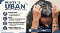 Ilustrasi. Kemunculan uban di usia muda disebabkan berbagai hal [foto:dok]
