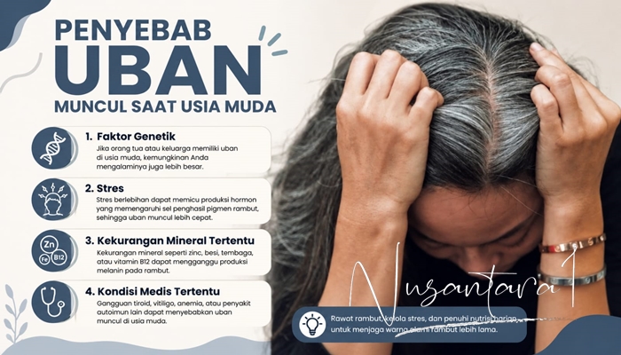 Ilustrasi. Kemunculan uban di usia muda disebabkan berbagai hal [foto:dok]